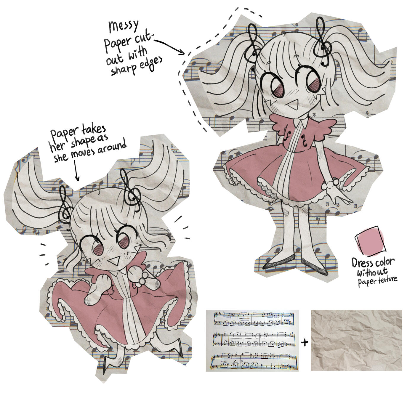 Final Design